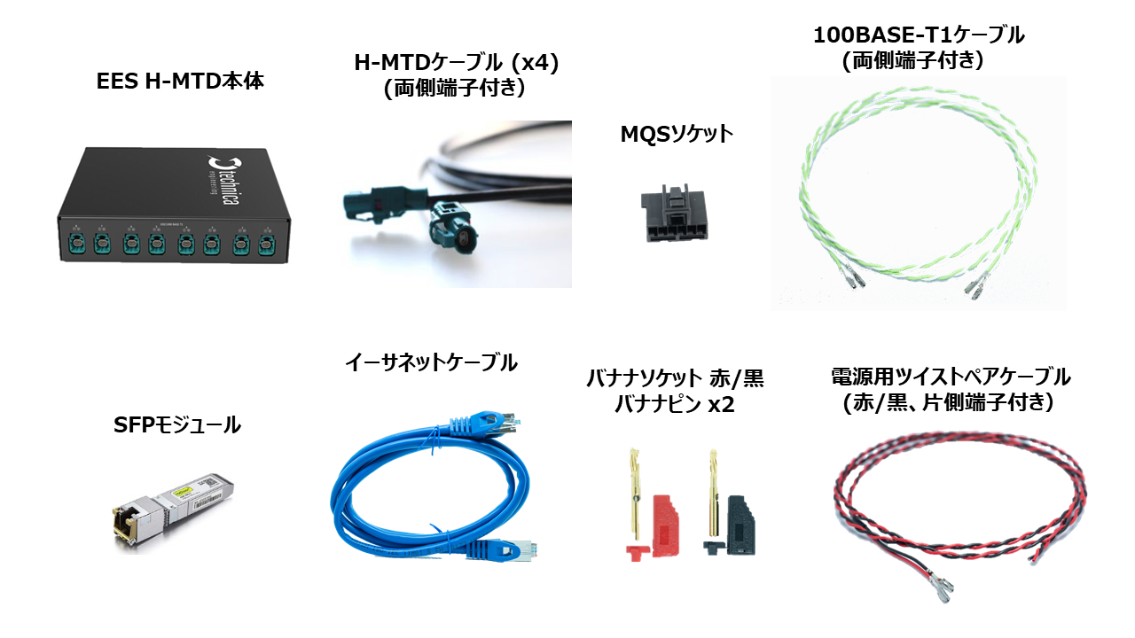 Enhanced Ethernet Switch H-MTD Connector | GAILOGIC - ガイロジック株式会社